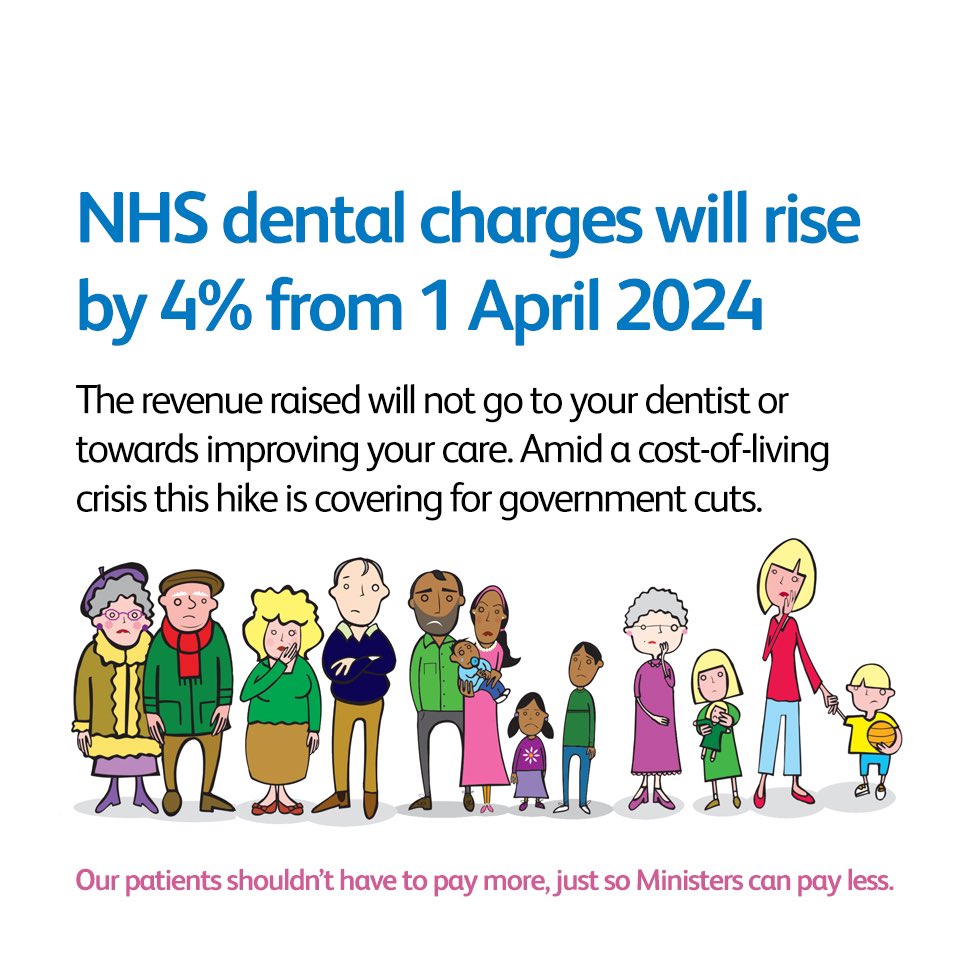 NHS Dental Charges 2024 PMA Dental Care Dentist Gravesend Kent   Nhs Charges 2024 